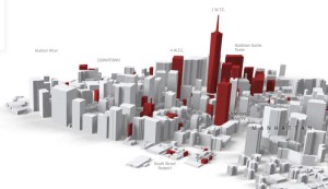 Changes to Manhattan